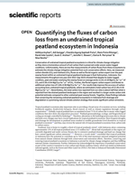 Scientific Reports, https://doi.org/10.1038/s41598-024-62233-6