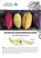 The Rise of Cacao from East Kutai factsheet.
