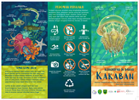 Infografik Kehidupan Di Danau Kakaban.